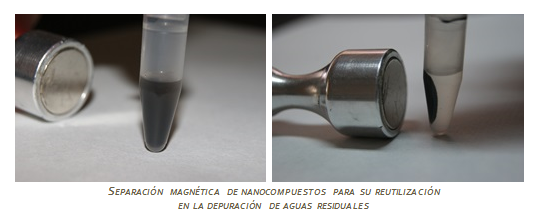 Separación magnética de nanocompuestos para su reutilización en la depuración de aguas residuales