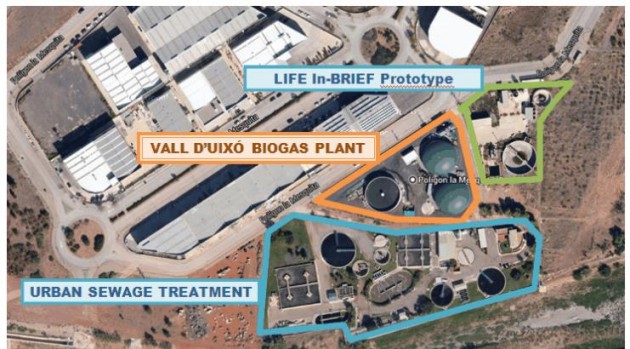 Ubicación de la planta piloto a construir anexa a la planta de biogás así como a la planta de tratamiento de aguas.