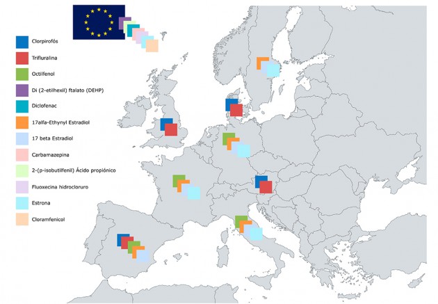 Contaminantes emergentes detectados en Europa.