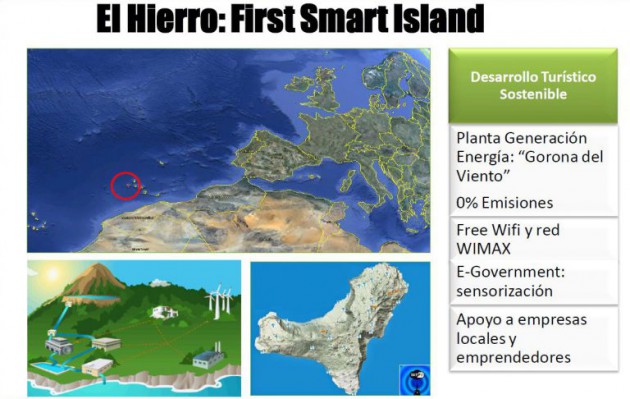 Imagen 1. Ejemplo de la primera isla inteligente del mundo (El Hierro). Fuente: SEGITTUR.